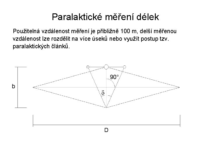 Paralaktické měření délek Použitelná vzdálenost měření je přibližně 100 m, delší měřenou vzdálenost lze