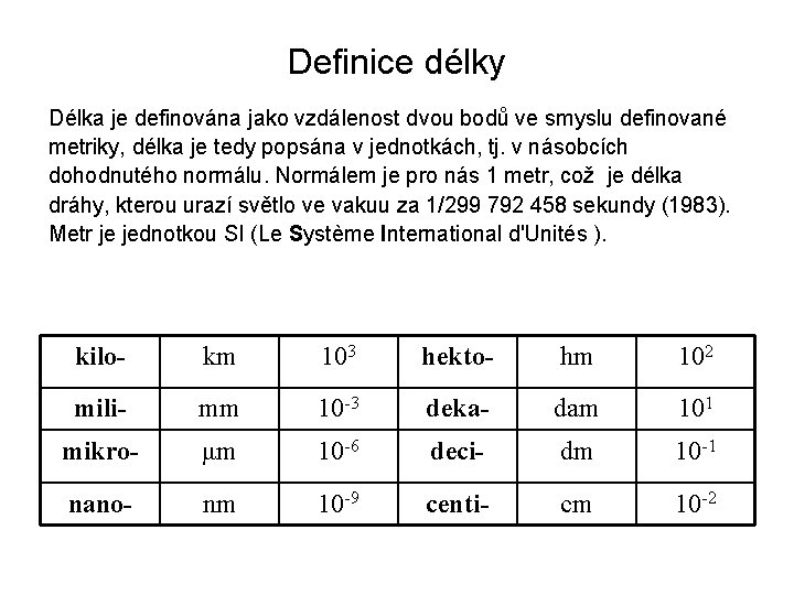 Definice délky Délka je definována jako vzdálenost dvou bodů ve smyslu definované metriky, délka