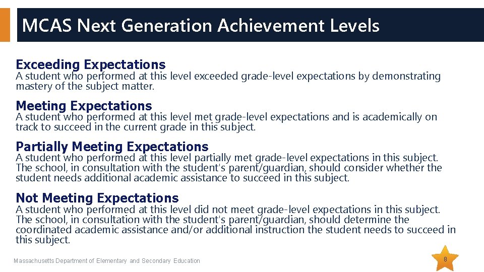 MCAS Next Generation Achievement Levels Exceeding Expectations A student who performed at this level