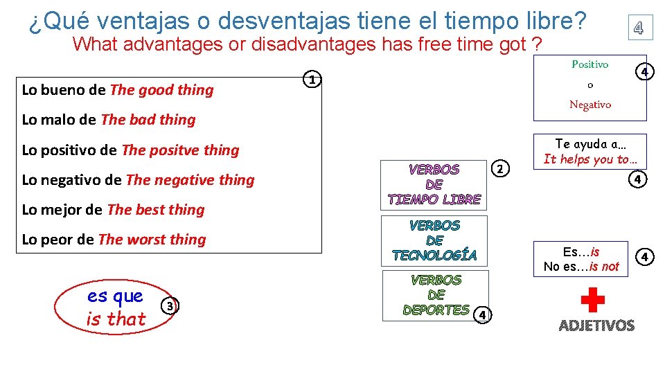 ¿Qué ventajas o desventajas tiene el tiempo libre? What advantages or disadvantages has free