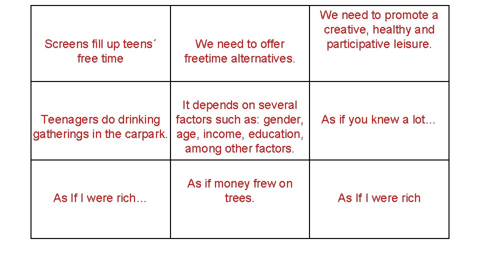 Screens fill up teens´ free time We need to offer freetime alternatives. It depends