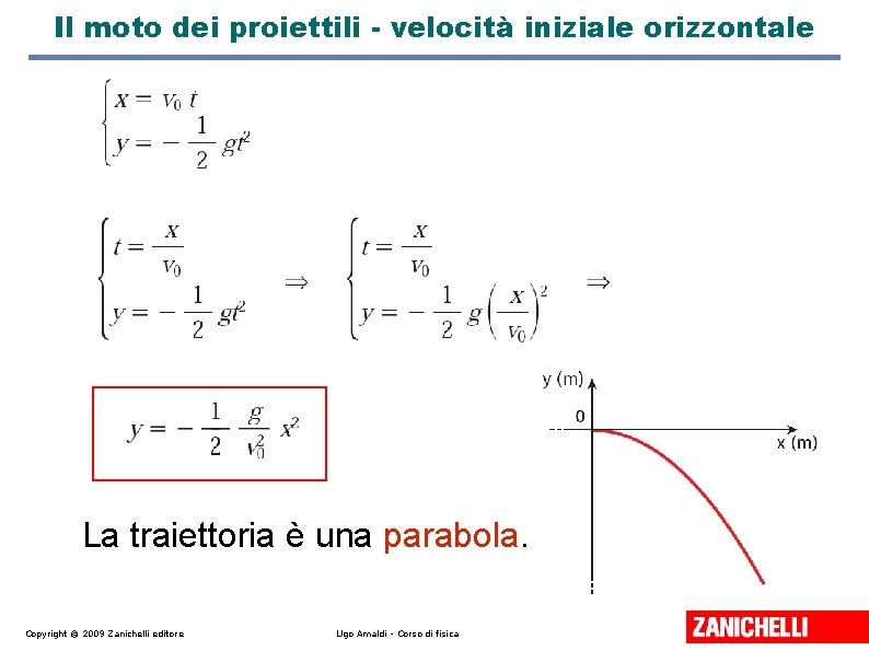 Il moto dei proiettili - velocità iniziale orizzontale La traiettoria è una parabola. Copyright