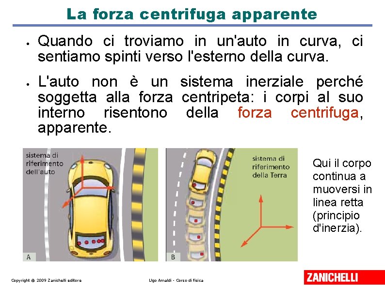 La forza centrifuga apparente Quando ci troviamo in un'auto in curva, ci sentiamo spinti