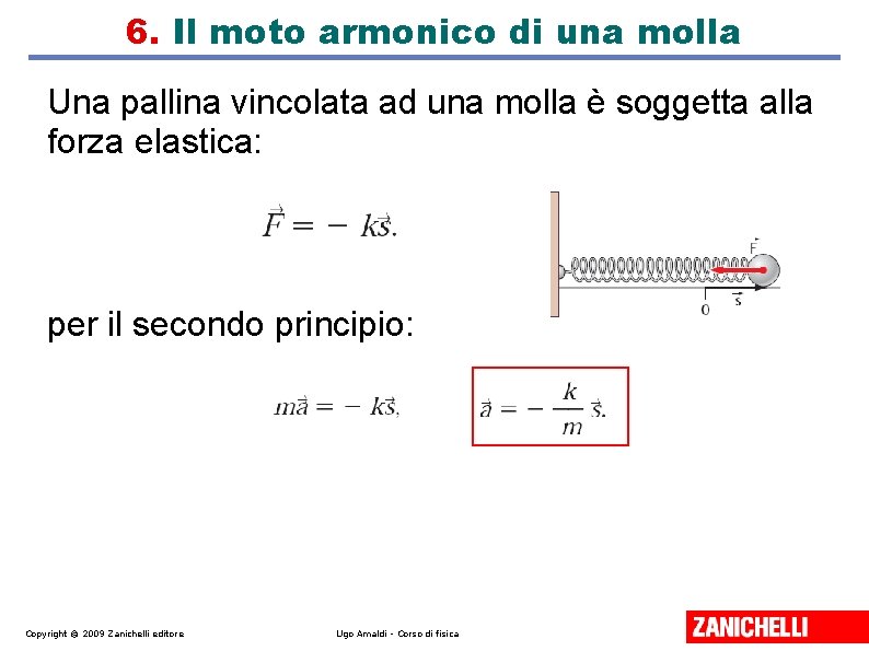 6. Il moto armonico di una molla Una pallina vincolata ad una molla è