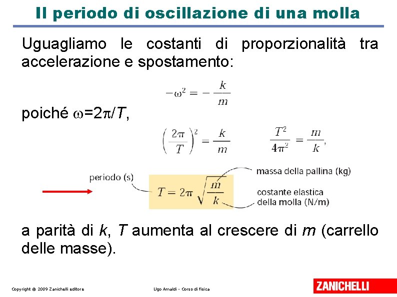 Il periodo di oscillazione di una molla Uguagliamo le costanti di proporzionalità tra accelerazione