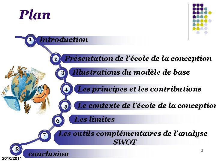 Plan 1 Introduction Présentation de l’école de la conception 2 Illustrations du modèle de