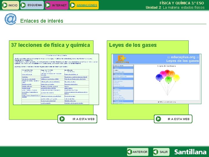 INICIO ESQUEMA INTERNET ANIMACIONES FÍSICA Y QUÍMICA 3. º ESO Unidad 2: La materia: