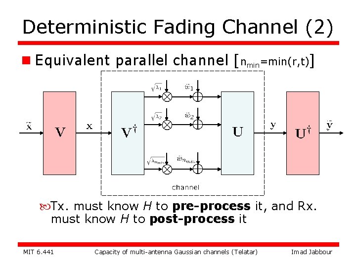 Deterministic Fading Channel (2) n Equivalent parallel channel [nmin=min(r, t)] Tx. must know H