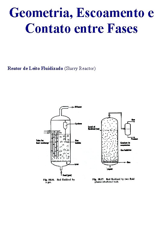 Geometria, Escoamento e Contato entre Fases Reator de Leito Fluidizado (Slurry Reactor) 