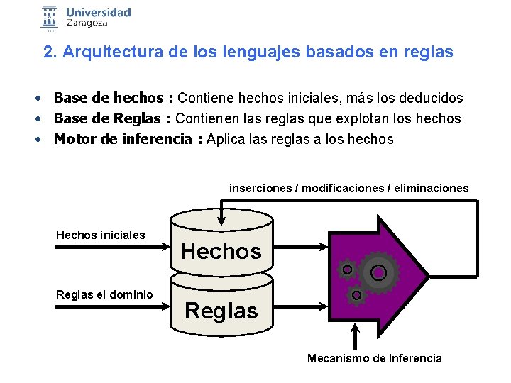 2. Arquitectura de los lenguajes basados en reglas • Base de hechos : Contiene