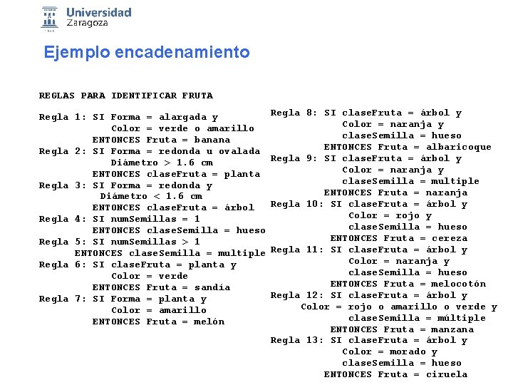 Ejemplo encadenamiento REGLAS PARA IDENTIFICAR FRUTA Regla 1: SI Forma = alargada y Color