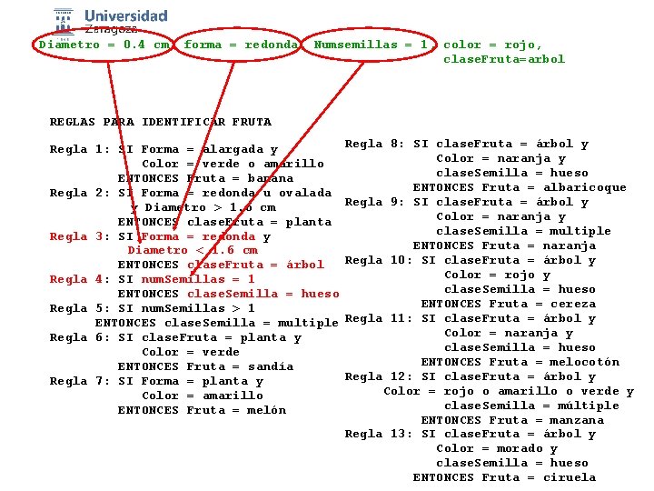 Diametro = 0. 4 cm, forma = redonda, Numsemillas = 1, color = rojo,