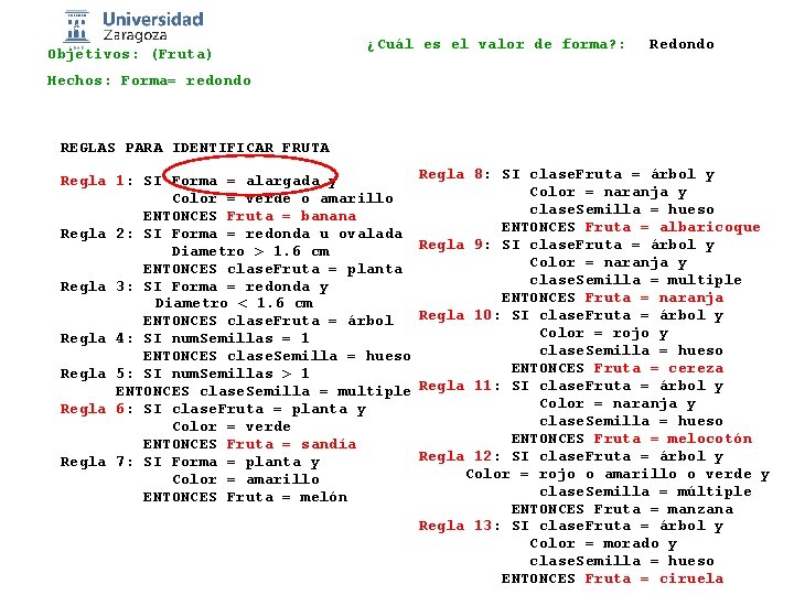 Objetivos: (Fruta) ¿Cuál es el valor de forma? : Redondo Hechos: Forma= redondo REGLAS
