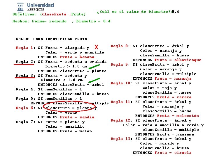 Objetivos: (Clase. Fruta , Fruta) Hechos: Forma= redondo ¿Cuál es el valor de Diametro?