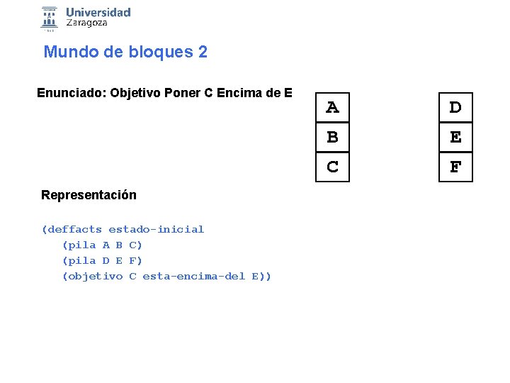 Mundo de bloques 2 Enunciado: Objetivo Poner C Encima de E Representación (deffacts estado-inicial