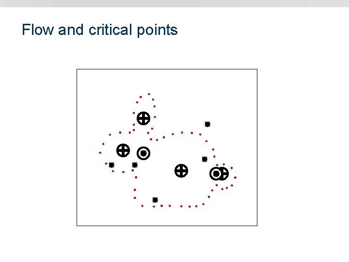 Flow and critical points 