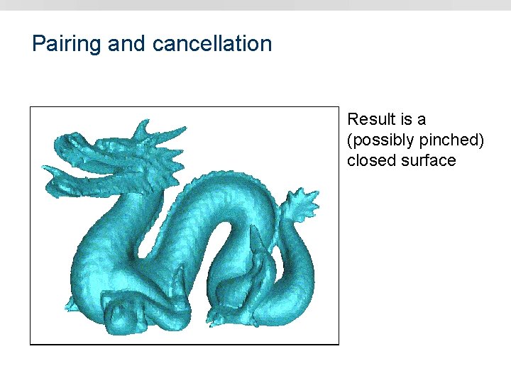 Pairing and cancellation Result is a (possibly pinched) closed surface 