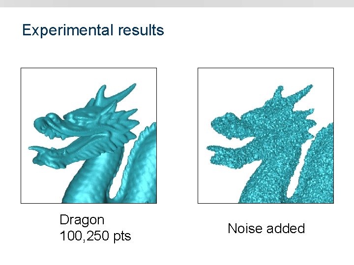 Experimental results Dragon 100, 250 pts Noise added 