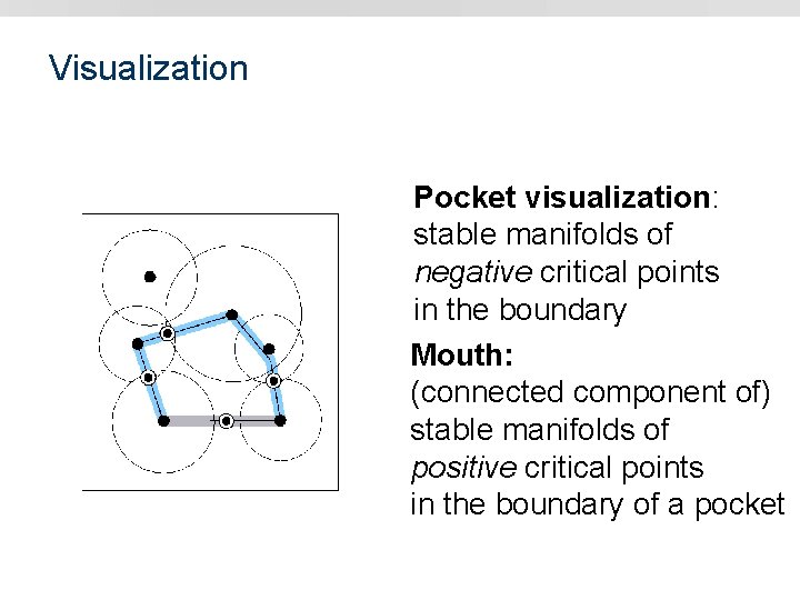 Visualization Pocket visualization: stable manifolds of negative critical points in the boundary Mouth: (connected