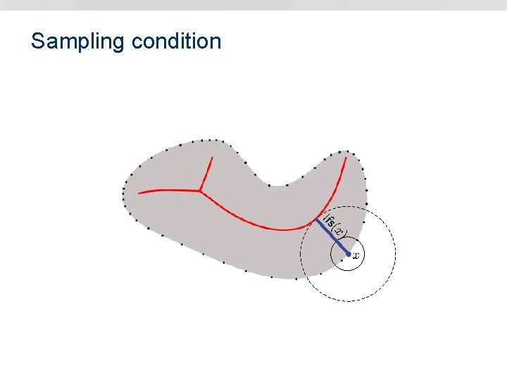 Sampling condition 