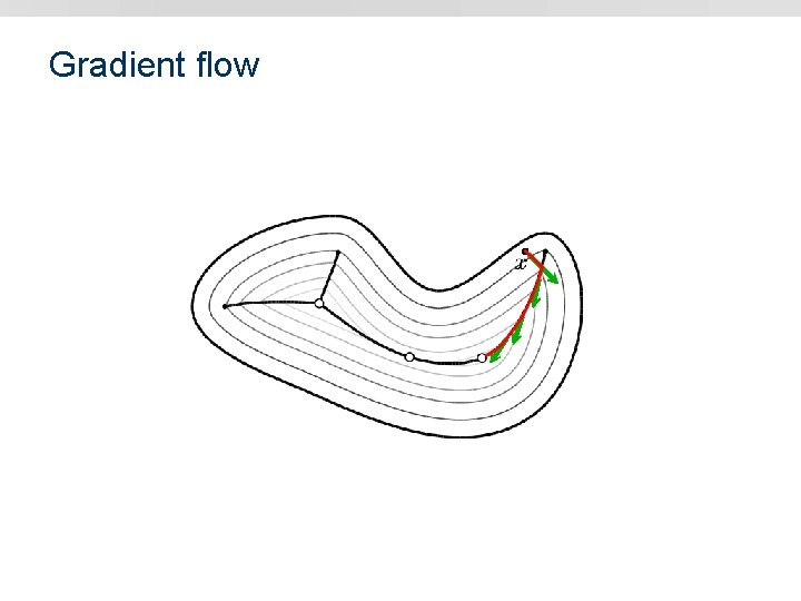 Gradient flow 