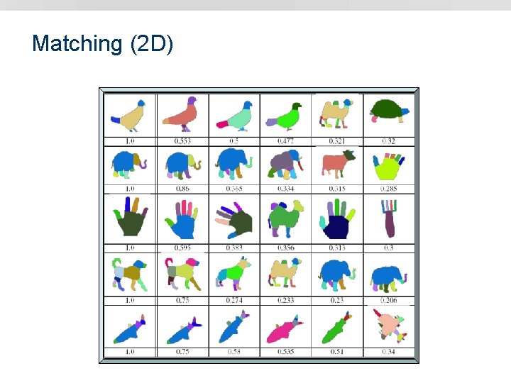 Matching (2 D) 