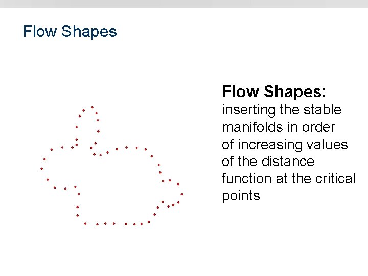 Flow Shapes: inserting the stable manifolds in order of increasing values of the distance