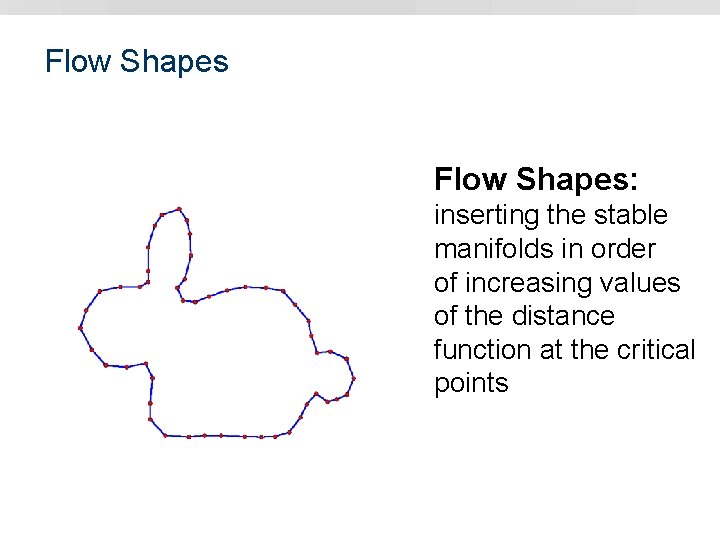 Flow Shapes: inserting the stable manifolds in order of increasing values of the distance