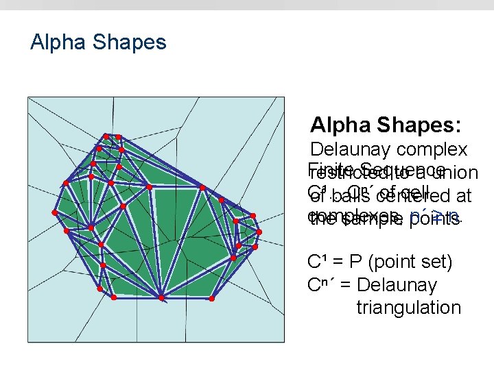 Alpha Shapes: Delaunay complex Finite Sequence restricted to a union C¹…Cⁿ´ of cell at