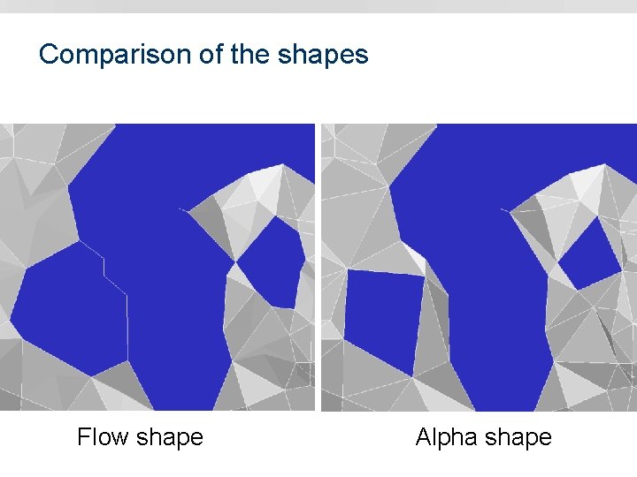 Comparison of the shapes Flow shape Alpha shape 