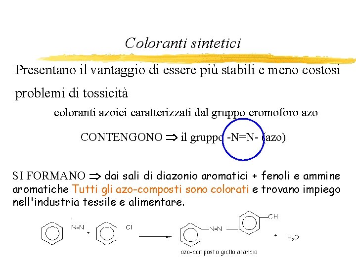 Coloranti sintetici Presentano il vantaggio di essere più stabili e meno costosi problemi di