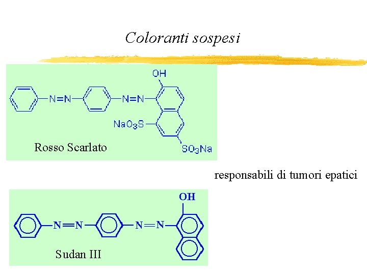 Coloranti sospesi Rosso Scarlato responsabili di tumori epatici Sudan III 