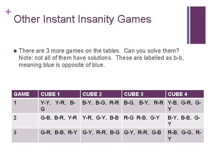 + Other Instant Insanity Games n There are 3 more games on the tables.