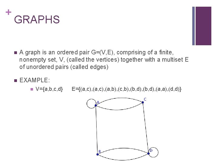+ GRAPHS n A graph is an ordered pair G=(V, E), comprising of a