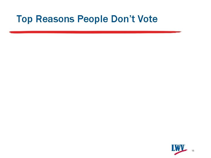 Top Reasons People Don’t Vote 18 