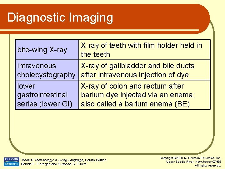 Diagnostic Imaging X-ray of teeth with film holder held in the teeth intravenous X-ray