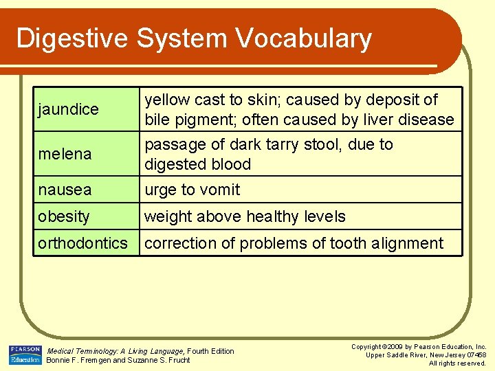 Digestive System Vocabulary jaundice melena yellow cast to skin; caused by deposit of bile