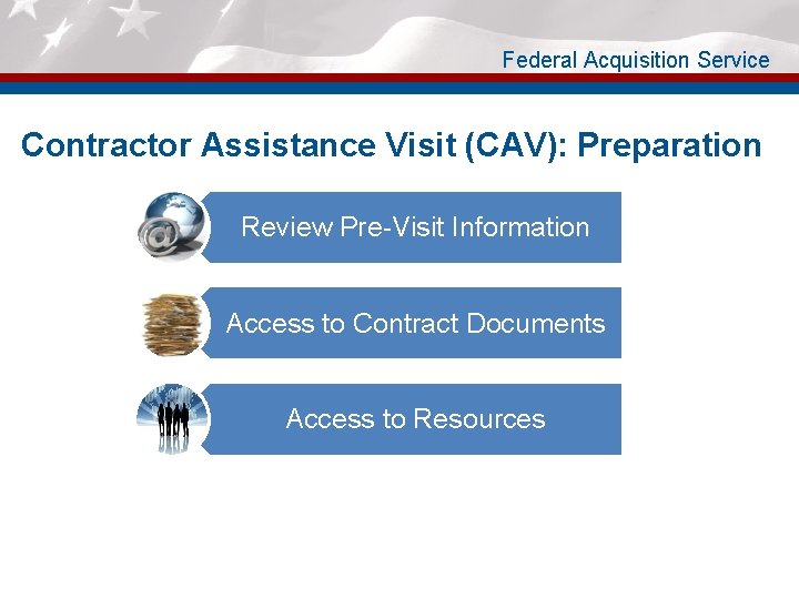 Federal Acquisition Service Contractor Assistance Visit (CAV): Preparation Review Pre-Visit Information Access to Contract