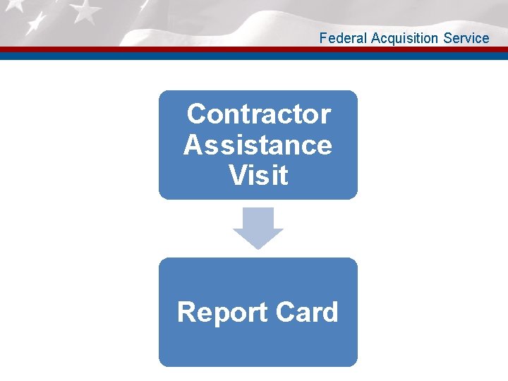 Federal Acquisition Service Contractor Assistance Visit Report Card 