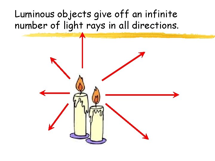 Luminous objects give off an infinite number of light rays in all directions. Luminous objects give off an infinite number of light rays in all directions.