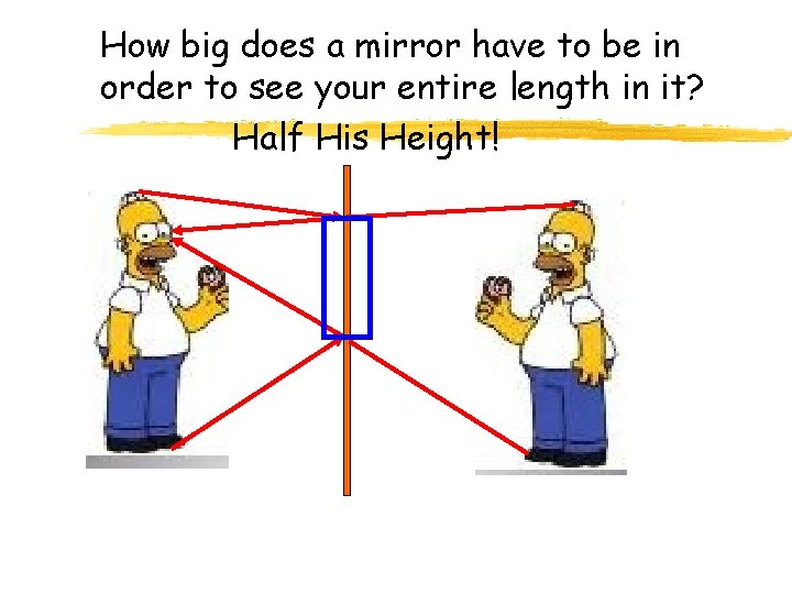How big does a mirror have to be in order to see your entire How big does a mirror have to be in order to see your entire