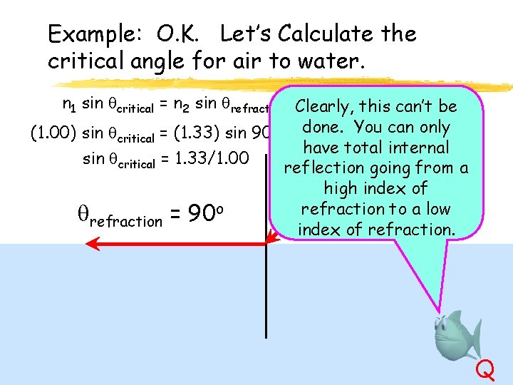 Example: O. K. Let’s Calculate the critical angle for air to water. n 1 Example: O. K. Let’s Calculate the critical angle for air to water. n 1