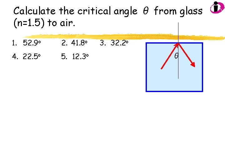 Calculate the critical angle θ from glass (n=1. 5) to air. 1. 52. 9 Calculate the critical angle θ from glass (n=1. 5) to air. 1. 52. 9