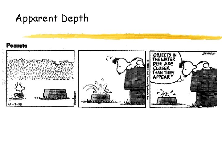 Apparent Depth Apparent Depth