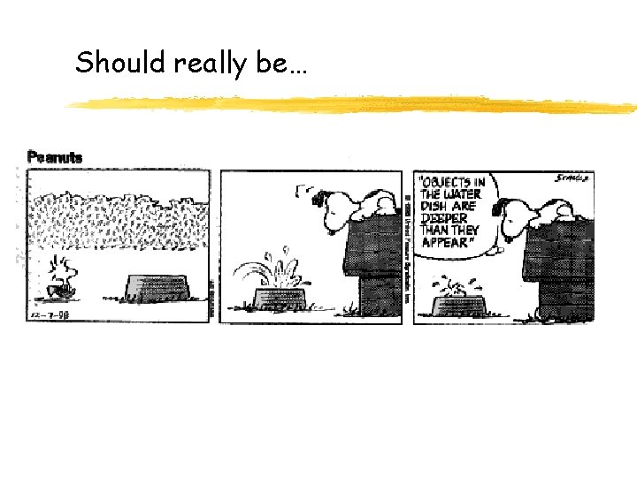 Should really be… Should really be…