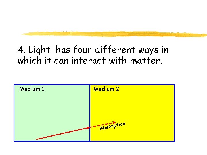 4. Light has four different ways in which it can interact with matter. Medium 4. Light has four different ways in which it can interact with matter. Medium