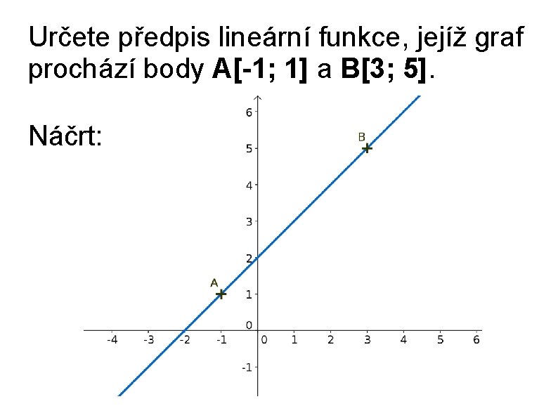 Určete předpis lineární funkce, jejíž graf prochází body A[-1; 1] a B[3; 5]. Náčrt: