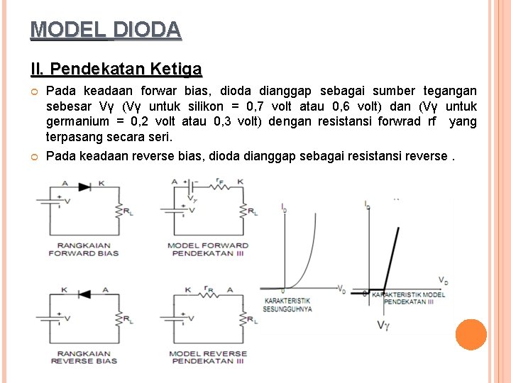 MODEL DIODA II. Pendekatan Ketiga Pada keadaan forwar bias, dioda dianggap sebagai sumber tegangan
