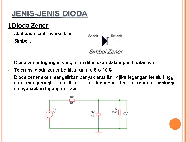 JENIS-JENIS DIODA I. Dioda Zener - Aktif pada saat reverse bias - Simbol :