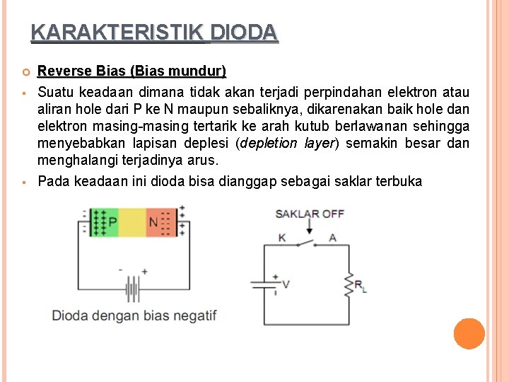 KARAKTERISTIK DIODA § § Reverse Bias (Bias mundur) Suatu keadaan dimana tidak akan terjadi